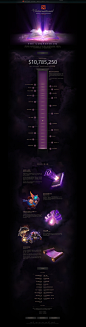 Dota 2 - 2014 Compendium - The International