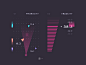 漂亮数据统计图表UI设计