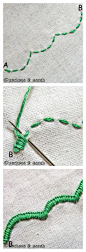 Embroidery Edge Stitch -  刺绣13-17: