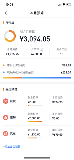 羡*采集到列表流图标