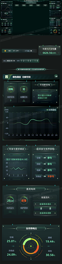 逆着时间的方向采集到管理系统