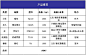 传统万搭色 黑白灰演绎温馨浪漫