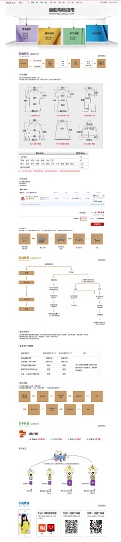 じòぴé釹苼采集到Taobao—童装