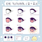 Eye  tutorial !!! by antay6oo9
