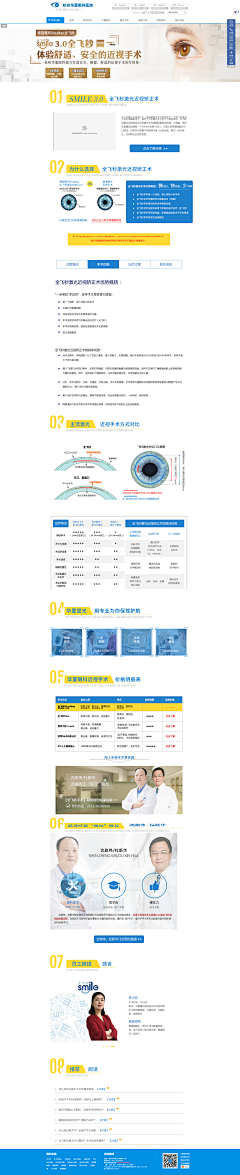 牛豆爱上叮当猫采集到医疗