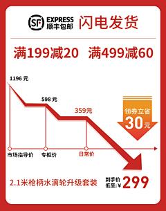 海苔啊海苔采集到涨价/降价