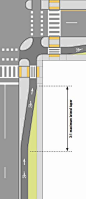 道路布局图，拐入式自行车道。