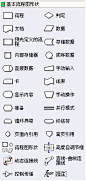 常用流程图符号和基本流程图
