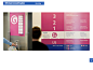 NHS Royal Cornwall Treliske : Wayfinding & Signage for NHS Royal Cornwall Hospital Trliske