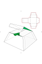 ai包装盒刀版图设计盒型展开图模切刀模刀线模板