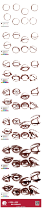 关于眼睛绘制的教程视频：|How to Draw Eyes 2 这种方法对于眼睛角度的掌控很好呢。（via：Marc Brunet ） 观看一整套人体讲解，戳((*・∀・）ゞ→→ http://t.cn/8kJJrxi 