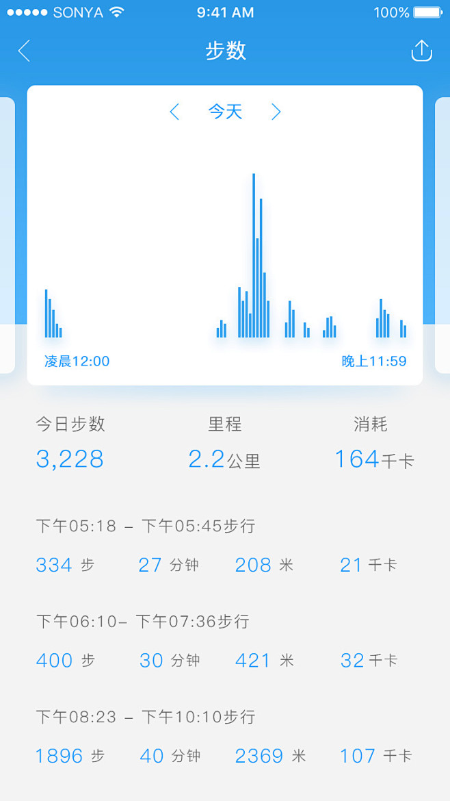 Hilife智能手环APP（redesi...