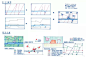 草图方案的创意设计手法 ｜内附80P训练手稿 - FM设计网