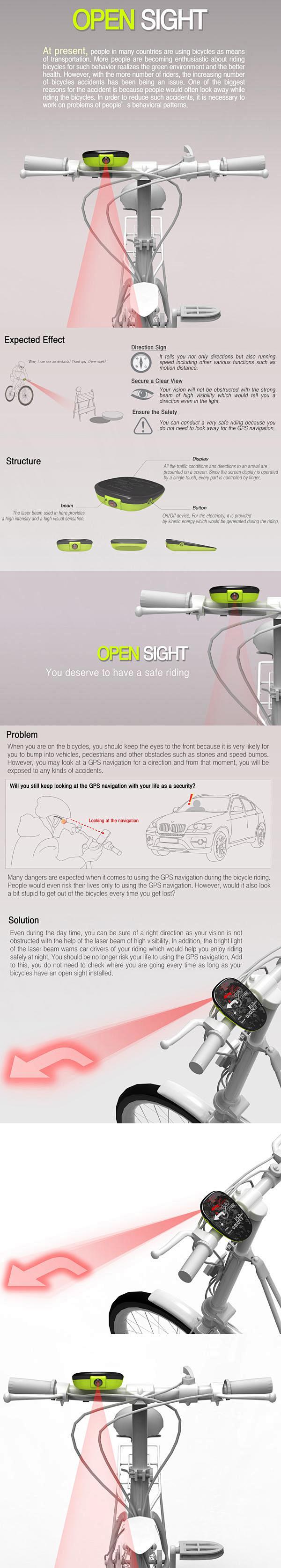 投影GPS Laser GPS In B...