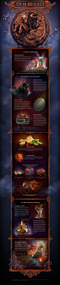 Dota 2 - New Bloom Festival,Dota 2 - New Bloom Festival,Dota 2 - New Bloom Festival