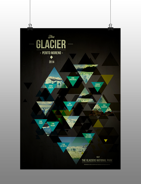 The Glacier - Mobile...
