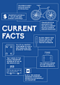 Infographics; Transport : The infographic on transportation is designedto resemble the feel of blueprint, a commonform known by the inventors of transportation vehicles. The information is split into threeparts, past-present-future, The information is pla