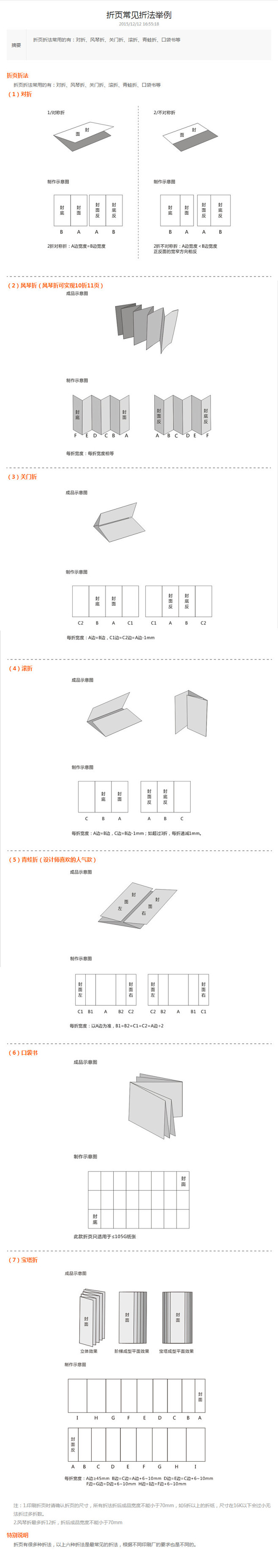 折页常见折法举例