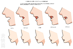 沐布鱼采集到侧脸