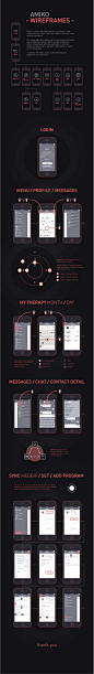 Amiko Wireframes : The mobile application allows users to syncronize their Amiko devices (attached to blister-packs, syringes, bottles etc.) to their smartphones, acting as a reminder to take their medicine and as a tool to map their intake history in res