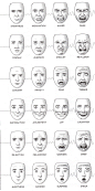 Categories of emotion as defined by facial expressions. It's good knowing this when you have a caricature you're carving. I really enjoy crossing over the lines and mixing two of these together.