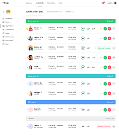 曾四六采集到Web.ui