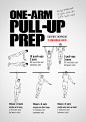 One-Arm Pull-Up Prep Workout