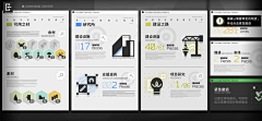 肉松小贝哈哈采集到游戏——明日方舟