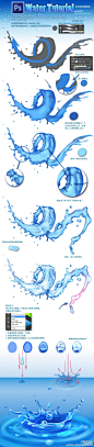 #优动漫好料推荐#【制作具备通透质感的水花】期末没时间看长篇的各位，刷微博的时候这种短小精悍的教学可以码一个哦~不需要花式笔刷、软件自带的就很好用，注意展现白色高光即可。http://t.cn/8F2PGxT