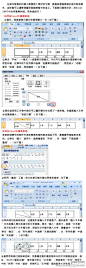 实用小百科：你知道如何在Excel中画单斜线或多斜线表头吗？