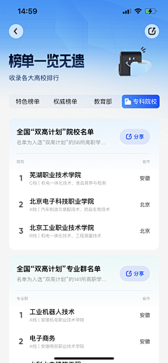 王小仙zero采集到APP 界面设计/UI