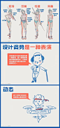 角色姿势动态的学习！还是热乎的！快[em]e400340[/em]！

cr：ZeenChin