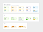 Featuring different variations of calendar cards of a warehouse management saas product uiux design