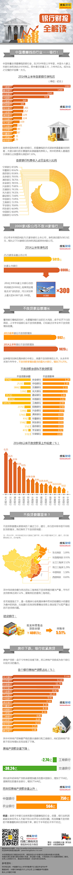 兴壁纸-全球高精美图采集到工农商服 财经贸易