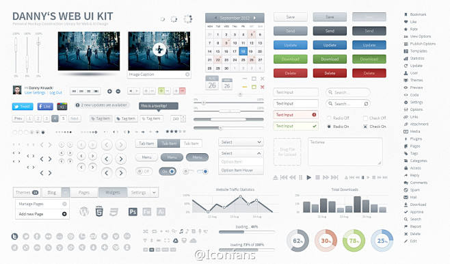 ui kit