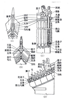 华道采集到导视设计