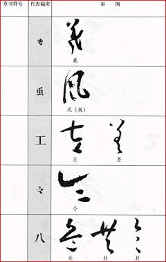 老黑光采集到海报-字体设计