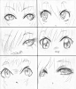 Manga Eyes <3: 