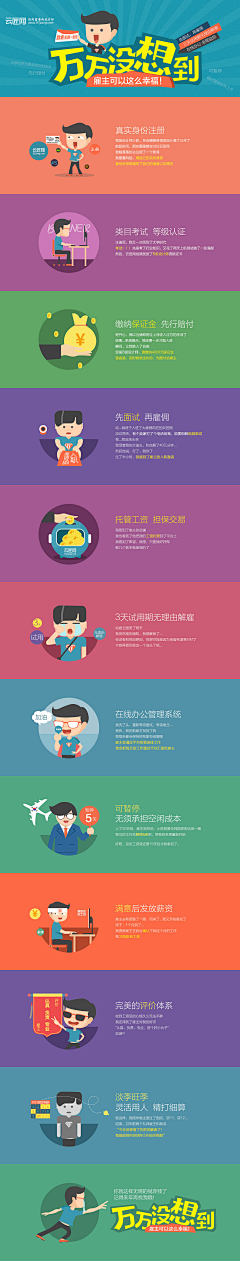 yooky90采集到infographic / ppt