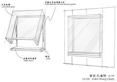 假如世界丶晴采集到插画手绘