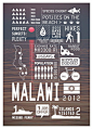 Malawi