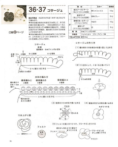 fish_v_采集到动手！