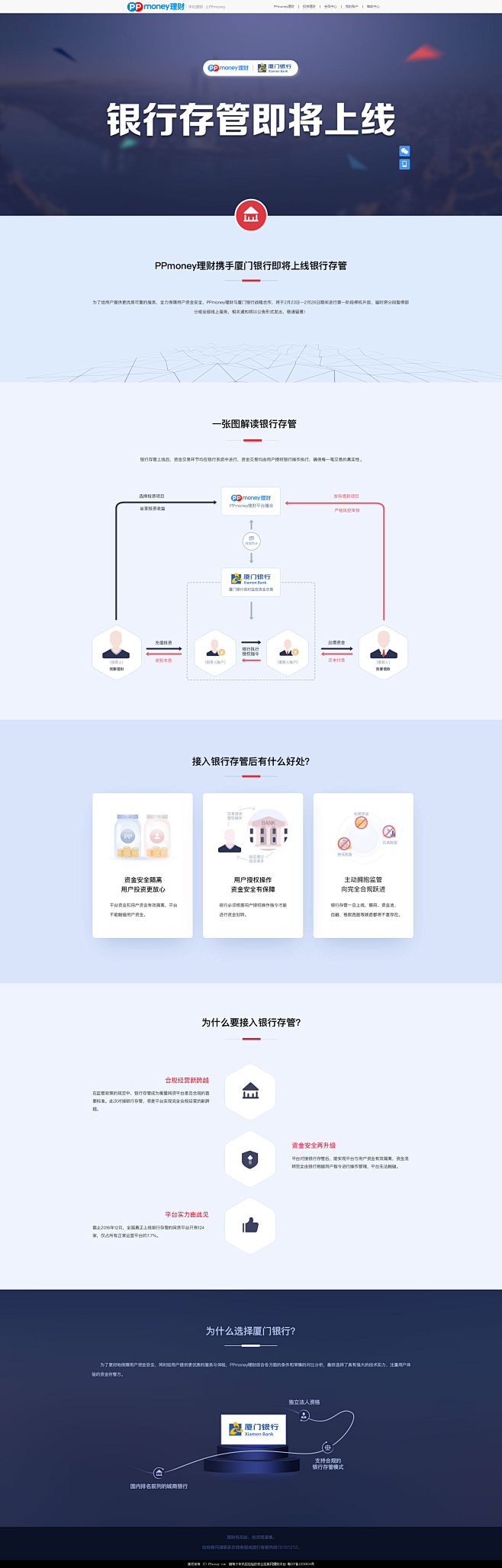 银行存管即将上线 金融 理财 投资 收益...