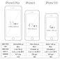 教你iOS APP设计一稿支持iPhone5/iPhone6/Plus-UI中国-专业界面交互设计平台