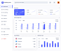 在线数字广告后台管理系统dashboard  UI界面设计 .fig素材