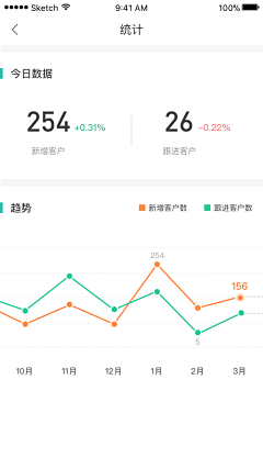 Sunkim·KK采集到Data.数据可视化