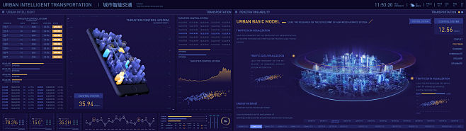 城市交通数据可视化设计