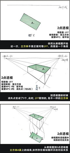 木槿七七xm采集到手绘