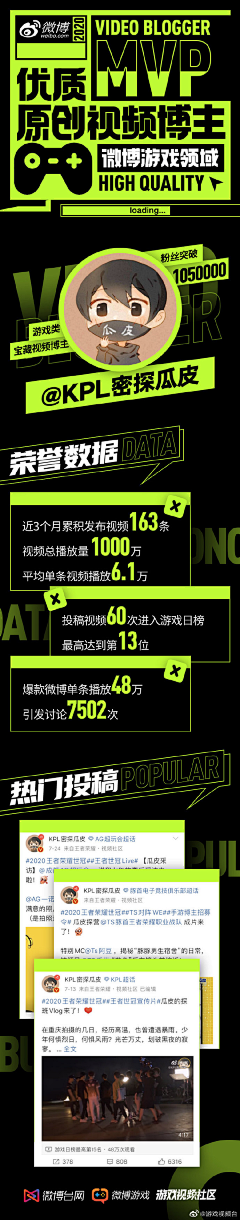 Neo3Day采集到P 平面_大数据/图表/可视化