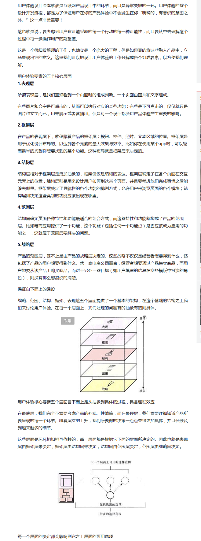 3000字，详细梳理用户体验要素之核心五...